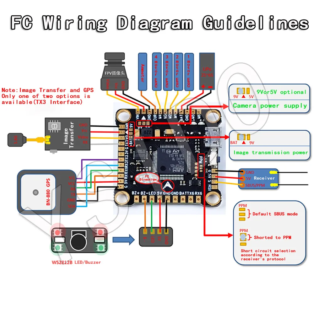 YSIDO NUOVO F4 V3S PLUS Contro - Betaflight Fc F4 recensione e prezzo